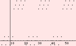 [Graphics:../Images/expose_gr_87.gif]