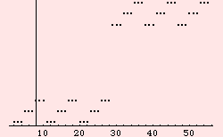 [Graphics:../Images/expose_gr_88.gif]