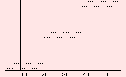 [Graphics:../Images/expose_gr_89.gif]