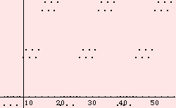[Graphics:../Images/expose_gr_90.gif]