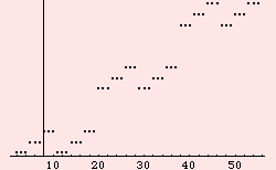 [Graphics:../Images/expose_gr_91.gif]