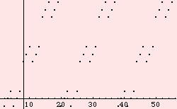[Graphics:../Images/expose_gr_93.gif]