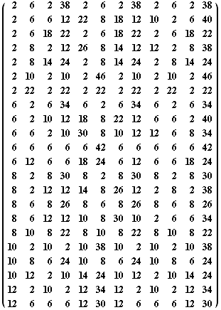 [Graphics:../Images/index_gr_144.gif]