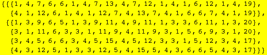 {{{1, 4, 7, 6, 6, 1, 4, 7, 13, 4, 7, 12, 1, 4, 1, 6, 12, 1, 4, 19}, {4, 1, 12, 6, 1, 4, 1, 12, ...  12, 3, 3, 1, 5, 12, 3, 4, 17}, {4, 3, 12, 5, 1, 3, 3, 12, 5, 4, 15, 5, 4, 3, 6, 6, 5, 4, 3, 17}}}