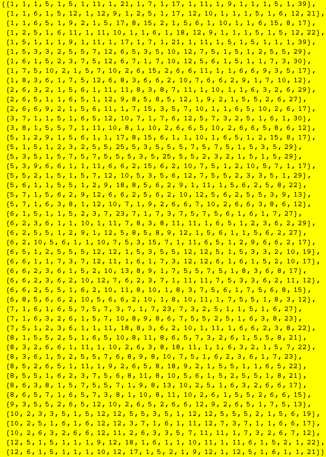 {{1, 1, 1, 5, 1, 5, 1, 11, 1, 21, 1, 7, 1, 17, 1, 11, 1, 9, 1, 1, 1, 5, 1, 39}, {1, 1, 6, 1, 5 ...  1, 5, 2, 1, 22}, {12, 6, 1, 5, 1, 1, 1, 10, 12, 17, 1, 5, 2, 1, 9, 12, 1, 12, 5, 1, 6, 1, 1, 21}}
