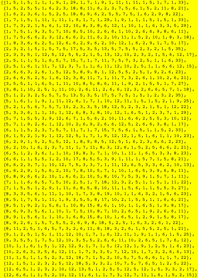 {{1, 5, 1, 5, 1, 1, 1, 9, 1, 29, 1, 7, 1, 9, 1, 11, 1, 11, 1, 5, 1, 7, 1, 33}, {1, 5, 2, 5, 5, ...  5, 3, 3, 2, 17}, {12, 6, 6, 1, 1, 5, 2, 10, 12, 11, 6, 1, 1, 7, 3, 12, 7, 11, 1, 6, 1, 5, 2, 15}}