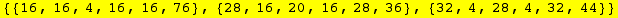 {{16, 16, 4, 16, 16, 76}, {28, 16, 20, 16, 28, 36}, {32, 4, 28, 4, 32, 44}}