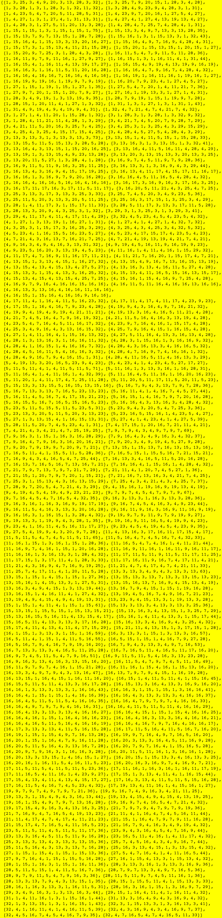 {{1, 3, 25, 3, 4, 9, 20, 3, 13, 28, 3, 32}, {1, 3, 25, 7, 9, 20, 15, 1, 28, 3, 4, 28}, {1, 3,  ... 6, 9, 7, 37}, {32, 4, 5, 16, 7, 4, 5, 4, 16, 7, 9, 35}, {32, 4, 7, 16, 5, 4, 7, 4, 16, 5, 11, 33}}