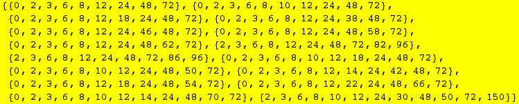 {{0, 2, 3, 6, 8, 12, 24, 48, 72}, {0, 2, 3, 6, 8, 10, 12, 24, 48, 72}, {0, 2, 3, 6, 8, 12, 18, ... , 72}, {0, 2, 3, 6, 8, 10, 12, 14, 24, 48, 70, 72}, {2, 3, 6, 8, 10, 12, 24, 30, 48, 50, 72, 150}}