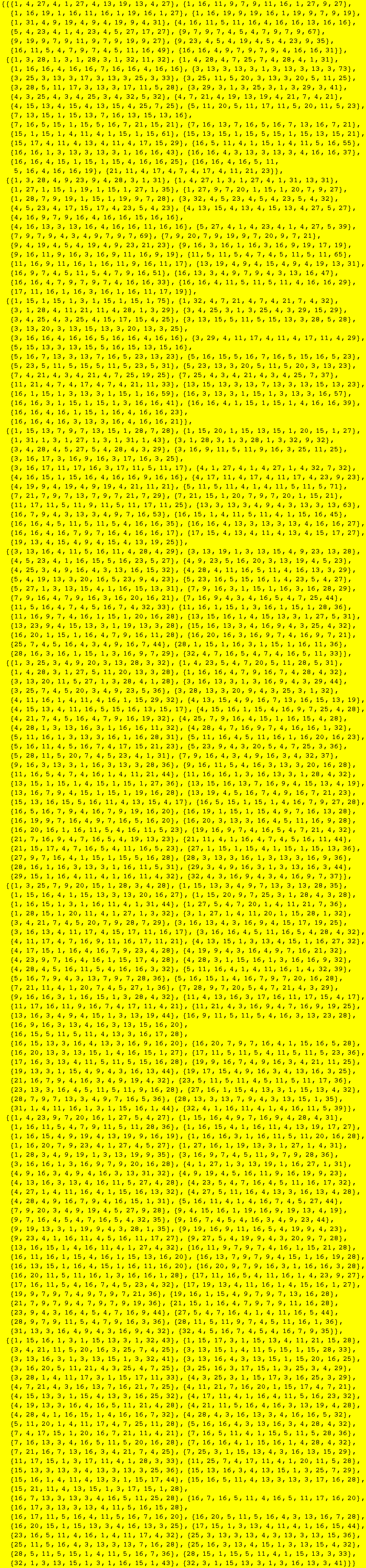 {{{1, 4, 27, 4, 1, 27, 4, 13, 19, 13, 4, 27}, {1, 16, 11, 9, 7, 9, 11, 16, 1, 27, 9, 27}, {1,  ... , 3, 33}, {32, 1, 3, 13, 15, 1, 3, 1, 16, 15, 1, 43}, {32, 3, 1, 15, 13, 3, 1, 3, 16, 13, 3, 41}}}