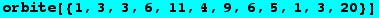 orbite[{1, 3, 3, 6, 11, 4, 9, 6, 5, 1, 3, 20}]