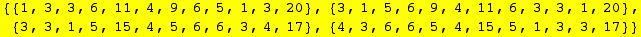 {{1, 3, 3, 6, 11, 4, 9, 6, 5, 1, 3, 20}, {3, 1, 5, 6, 9, 4, 11, 6, 3, 3, 1, 20}, {3, 3, 1, 5, 15, 4, 5, 6, 6, 3, 4, 17}, {4, 3, 6, 6, 5, 4, 15, 5, 1, 3, 3, 17}}