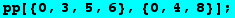 pp[{0, 3, 5, 6}, {0, 4, 8}] ;