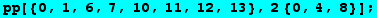 pp[{0, 1, 6, 7, 10, 11, 12, 13}, 2 {0, 4, 8}] ;