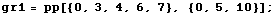 gr1 = pp[{0, 3, 4, 6, 7}, {0, 5, 10}] ;