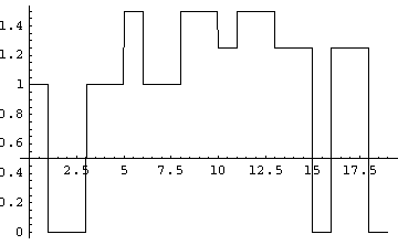 [Graphics:../HTMLFiles/index_3.gif]