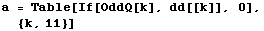 a = Table[If[OddQ[k], dd[[k]], 0], {k, 11}]